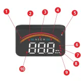 ephud02-wyswietlacz-head-up-display