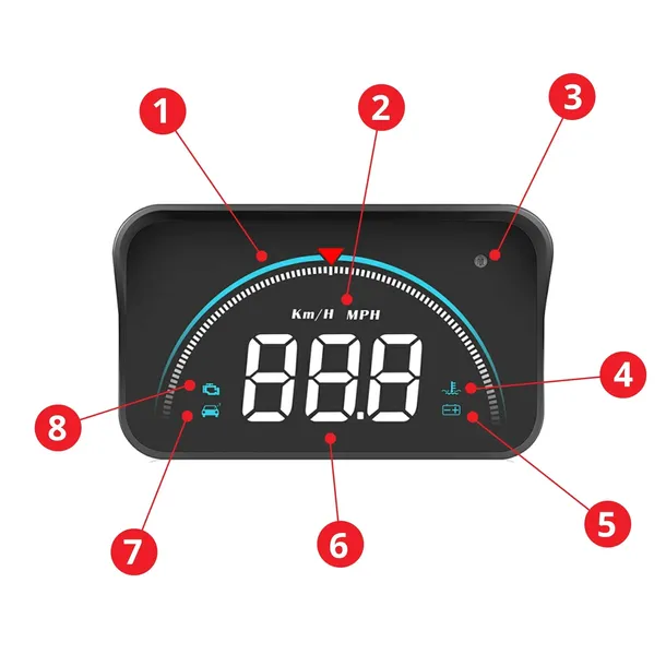ephud03-wyswietlacz-head-up-display