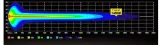 led-bar-3laser-83cm-220w