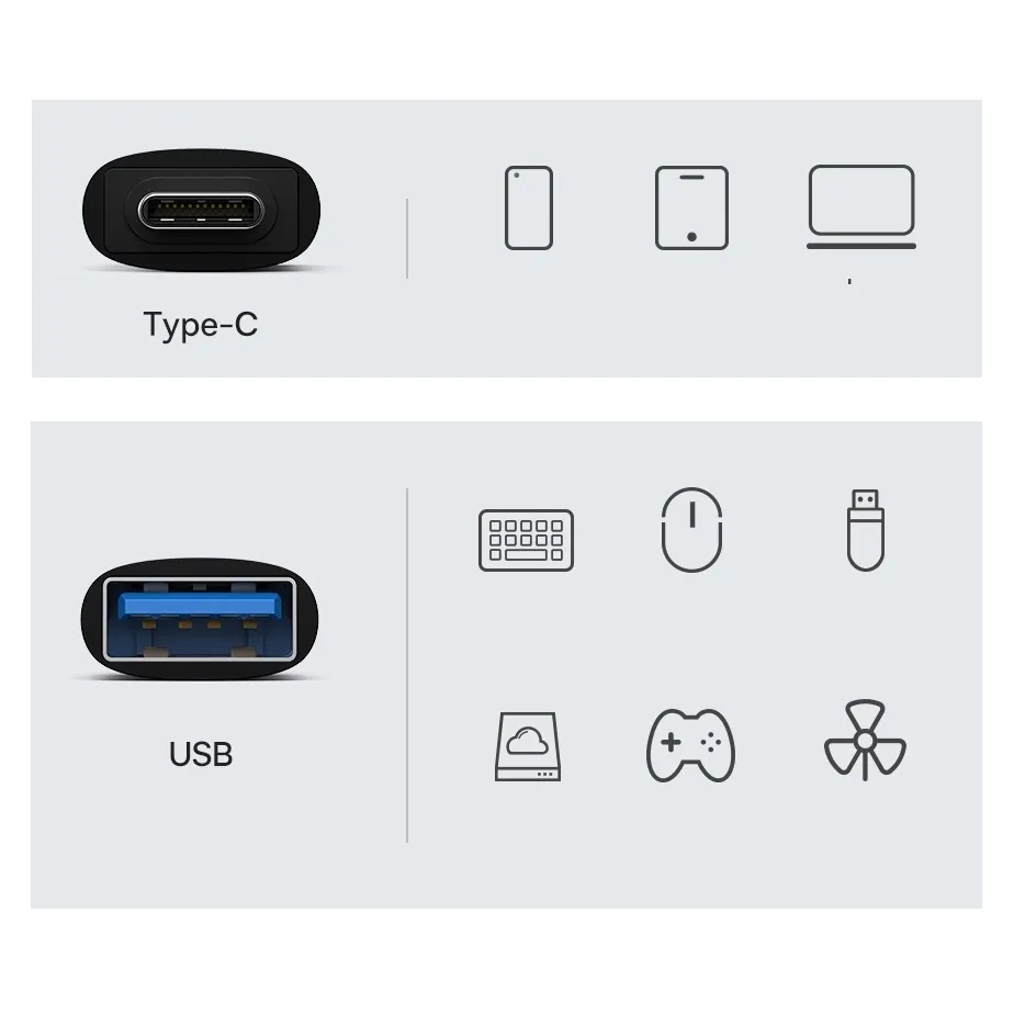 adapter-usb-c-usb-a-3-2-gen-1-baseus-ingenuity-series
