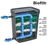 filtr-stawowy-biofiltr-basic-plus-happet-pompa-stan-nowy