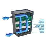 filtr-stawowy-biofiltr-basic-plus-happet-pompa-stan-nowy
