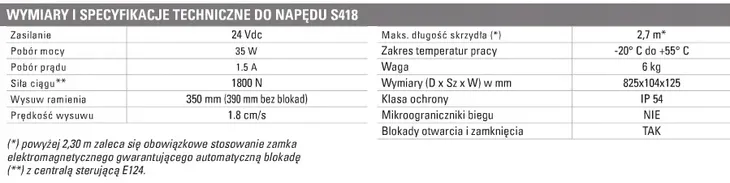 zestaw-do-bram-faac-handy-s418-2024-3-xpilot-marka-faac