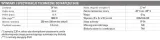 zestaw-do-bram-faac-handy-s418-2024-3-xpilot-marka-faac