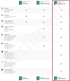 kaspersky-total-security-pl-2-lata-4d-2y-nowa-stan-nowy