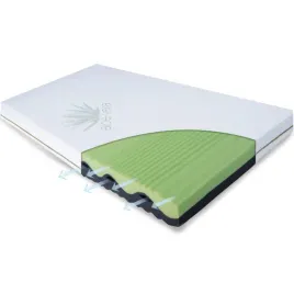 materac-dzieciecy-flora-piankowy-120x60x10-cm-baby-matex