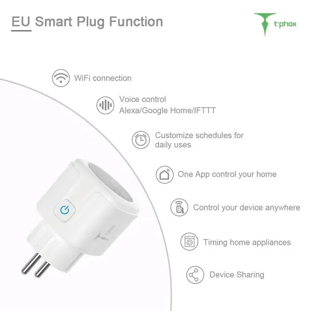 ladowarka-smart-plug-t-phox-20a-zlacza-usb