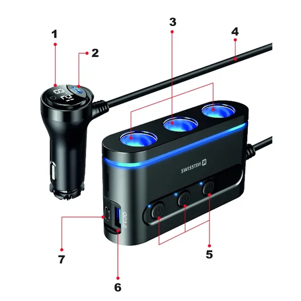 swissten-ladowarka-samochodowa-usb-c-usb-adapter-stan-opakowania-oryginalne