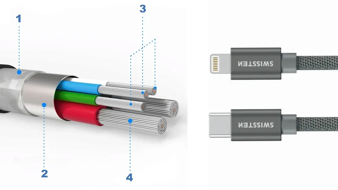 swissten-kabel-do-ladowania-usb-c-lightning-2m-3a