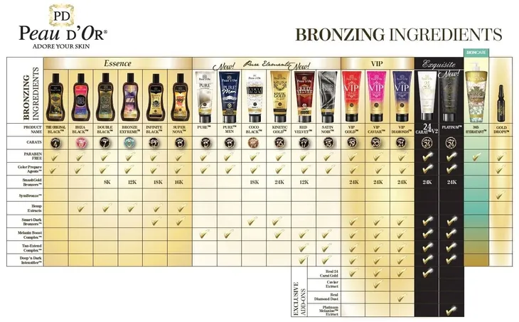 peau-d-or-premium-tanning-mousse-medium-dark-marka-inna-marka