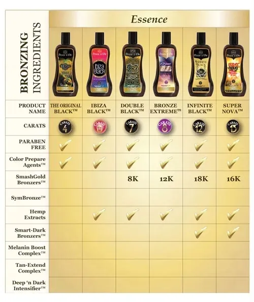 peau-d-or-infinite-luksusowy-bronzer-do-opalania-rodzaj-balsam
