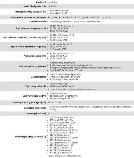ladowarka-everactive-nc900u-brak-danych
