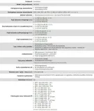ladowarka-everactive-nc900u-brak-danych