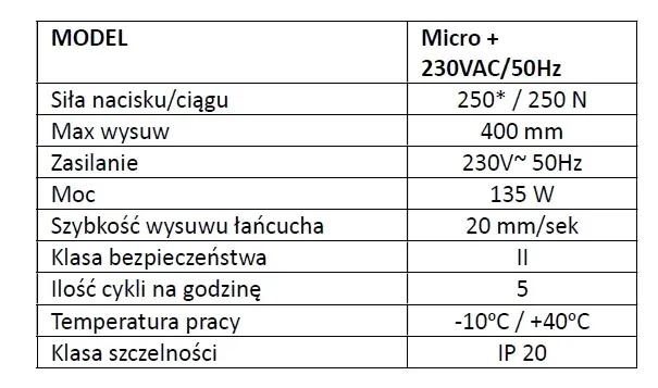 silownik-okienny-micro-kit-mingardi-bialy