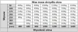 silownik-okienny-micro-kit-mingardi-bialy-material-plastikowe