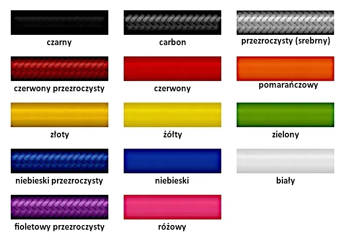 przewody-oplot-hel-vw-golf-mk5-1-4-fsi-2004-2007-producent-czesci-hel