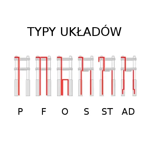 przewody-oplot-hel-triumph-speedmaster-2000-2002