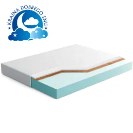 materac-piankowy-dwustronny-h4-h3-kokos-pianka-kds-rico-plus-120x200x17-cm