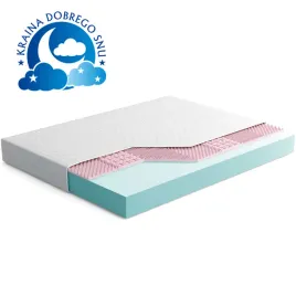 materac-piankowy-dwustronny-h2-h3-visco-9-stref-kds-sula-plus-160x200x17
