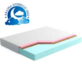 materac-piankowy-dwustronny-h3-visco-memory-sredni-kds-bico-140x200x14-cm