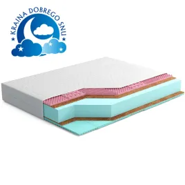 materac-piankowy-dwustronny-h3-h4-visco-9-stref-kds-frida-plus-160x200x22