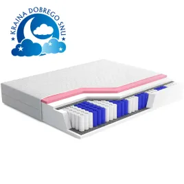 materac-80x200-pocket-kieszeniowy-dwustronny-visco-h2-kds-livio-big-26-cm
