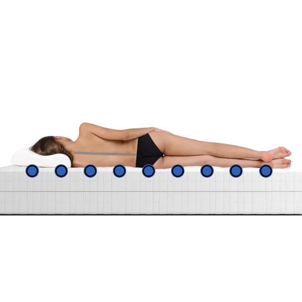 materac-140x200-pocket-kieszeniowy-visco-miekki-kds-livio-massage-big-26-cm-kod-producenta-liviomassagebig140x200x26