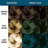farba-do-wlosow-manic-panic-voodoo-blue-typ-farby