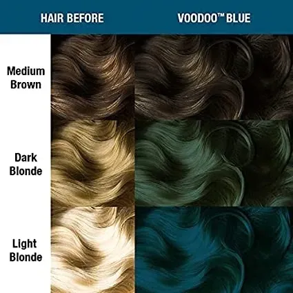 farba-do-wlosow-manic-panic-voodoo-blue