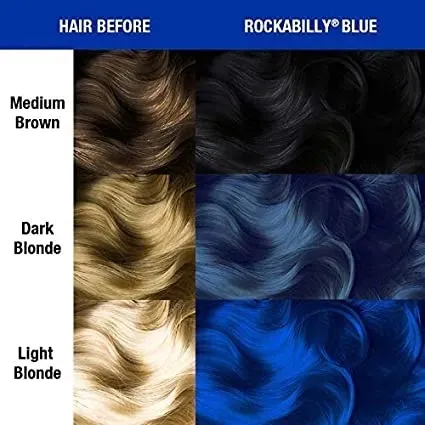 farba-do-wlosow-manic-panic-rockabilly-blue-kolor-wlosow-do-kazdego-koloru-wlosow