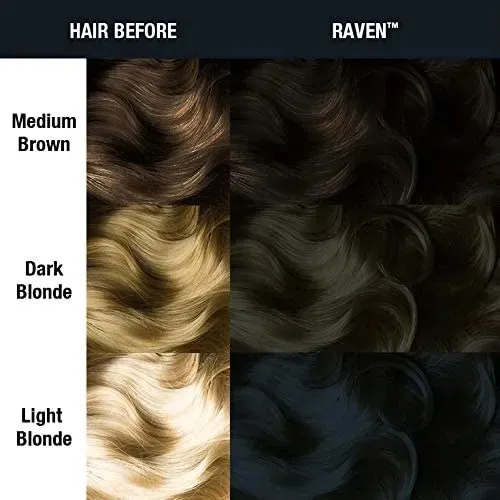 farba-do-wlosow-manic-panic-raven-typ-farby