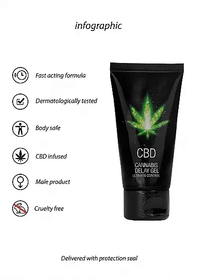 cbd-cannabis-delay-gel-50-ml