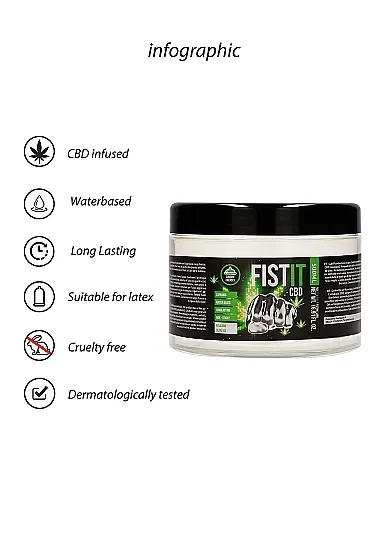 cbd-fist-it-500ml-rodzaj-brak-informacji