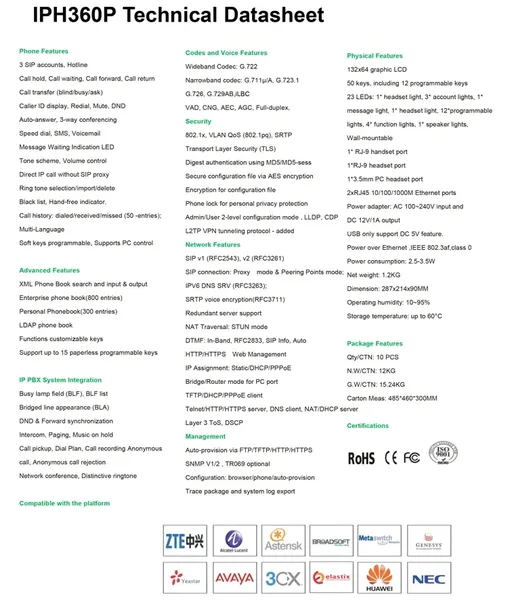 telefon-voip-cdx-iph360p-stan-nowy