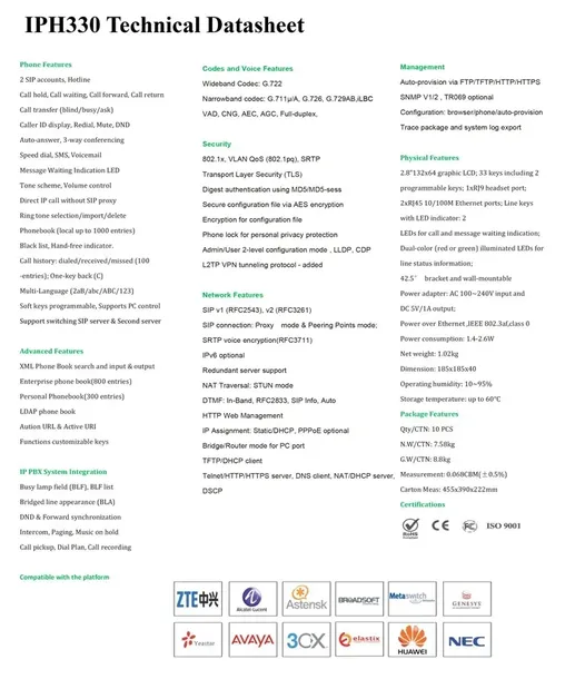 telefon-voip-cdx-iph330p-stan-nowy