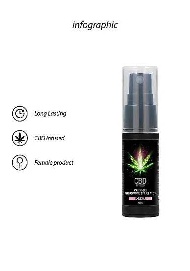 cbd-cannabis-pheromone-stimulator-for-her-15ml