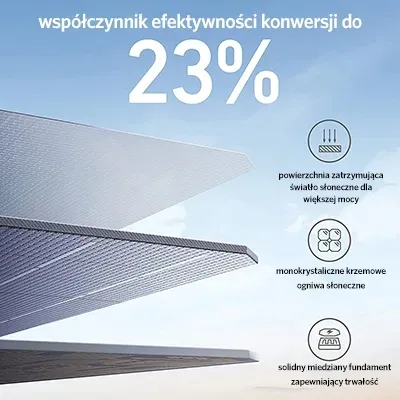 panel-solarny-anker-625-100w-stan-nowy-marka-inna