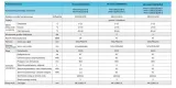 pompa-ciepla-midea-split-8kw-230v-stan-nowy