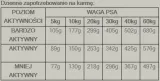 alphaspirit-pies-sucha-duck-3kg-marka-alpha-spirit