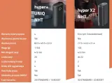 glo-hyper-x2-nht-zielony-green-pine-stan-nowy-waga-z-opakowaniem-0-2-kg