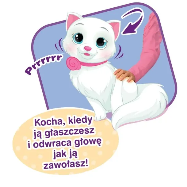 imc-bianca-kotek-interaktywny-marka-inna