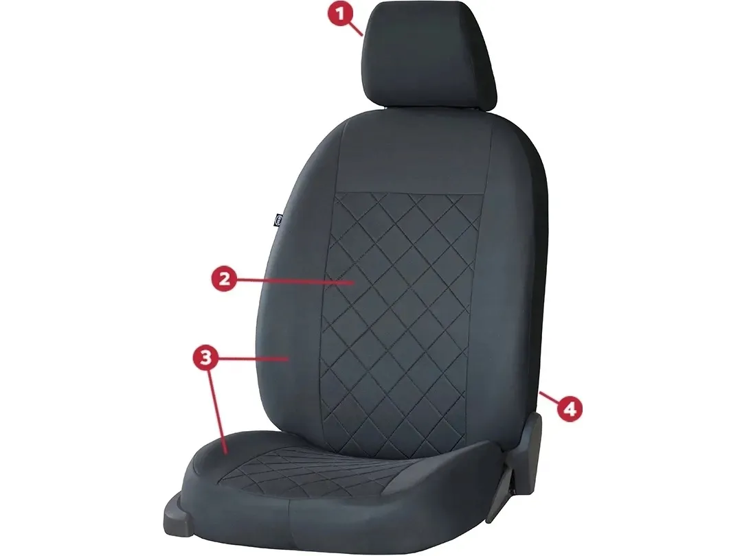 pokrowce-samochodowe-przod-airbag-draft-line-1-1-stan-nowy