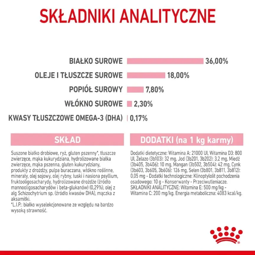 royal-canin-kitten-2kg