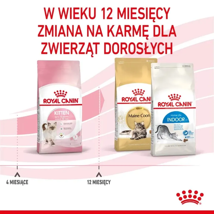 royal-canin-kitten-2kg-marka-royal-canin
