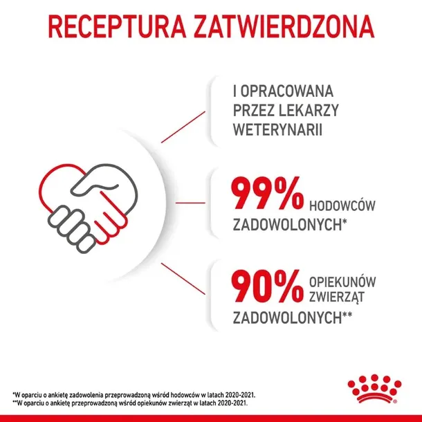 royal-canin-kitten-2kg-marka-royal-canin-liczba-sztuk-w-zestawie-nie-dotyczy