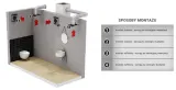 wentylator-play-100-timer-higrostat-classic-stan-nowy-uszkodzony-nie