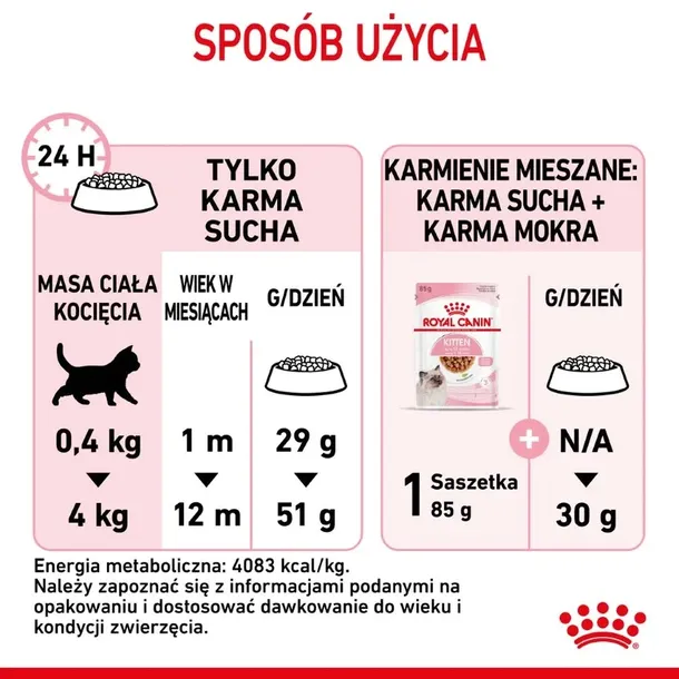 royal-canin-kitten-4kg-karmy-specjalne-nie-dotyczy