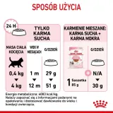 royal-canin-kitten-4kg-karmy-specjalne-nie-dotyczy