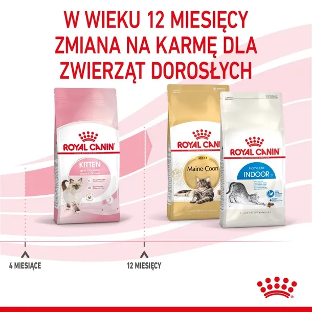 royal-canin-kitten-4kg-marka-royal-canin-karmy-specjalne-nie-dotyczy