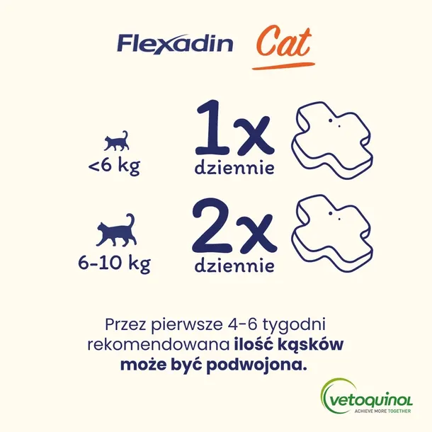 vetoquinol-flexadin-cat-60kaskow